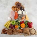 Pirámide alimentaria: ¿de qué se compone el nuevo modelo?